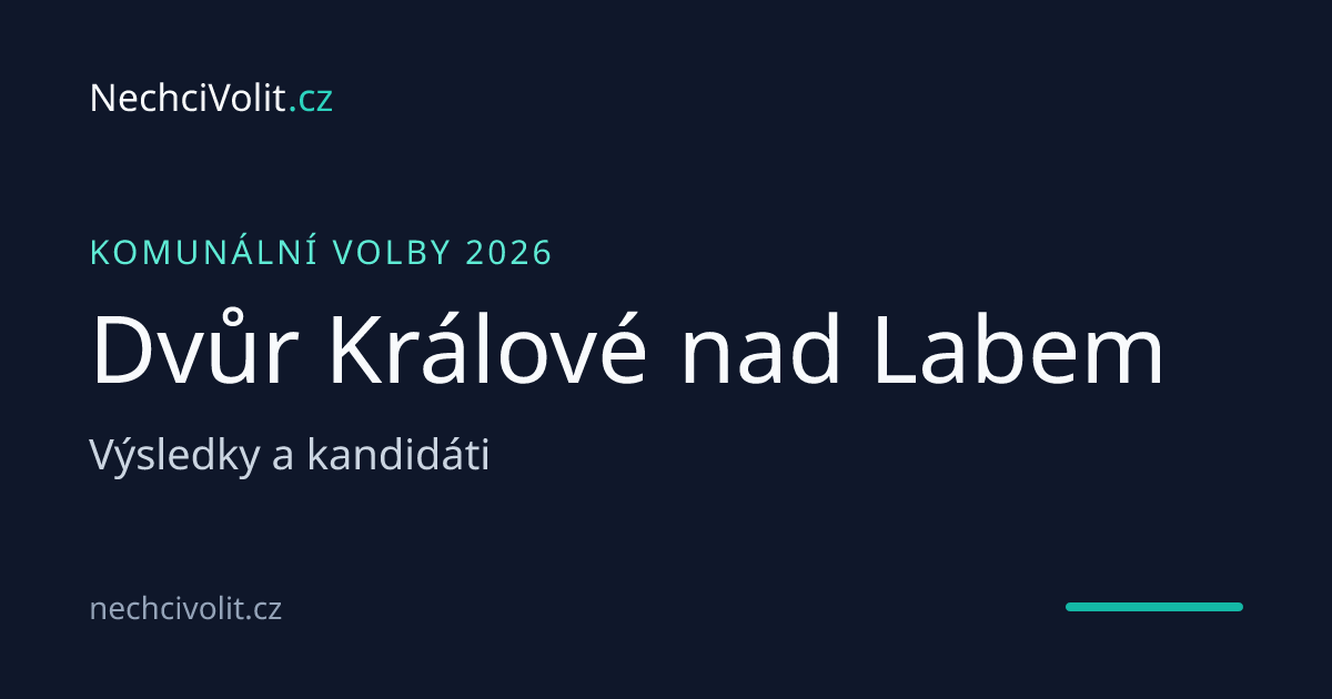 Komunální volby Dvůr Králové nad Labem 2026 – výsledky a kandidáti ...