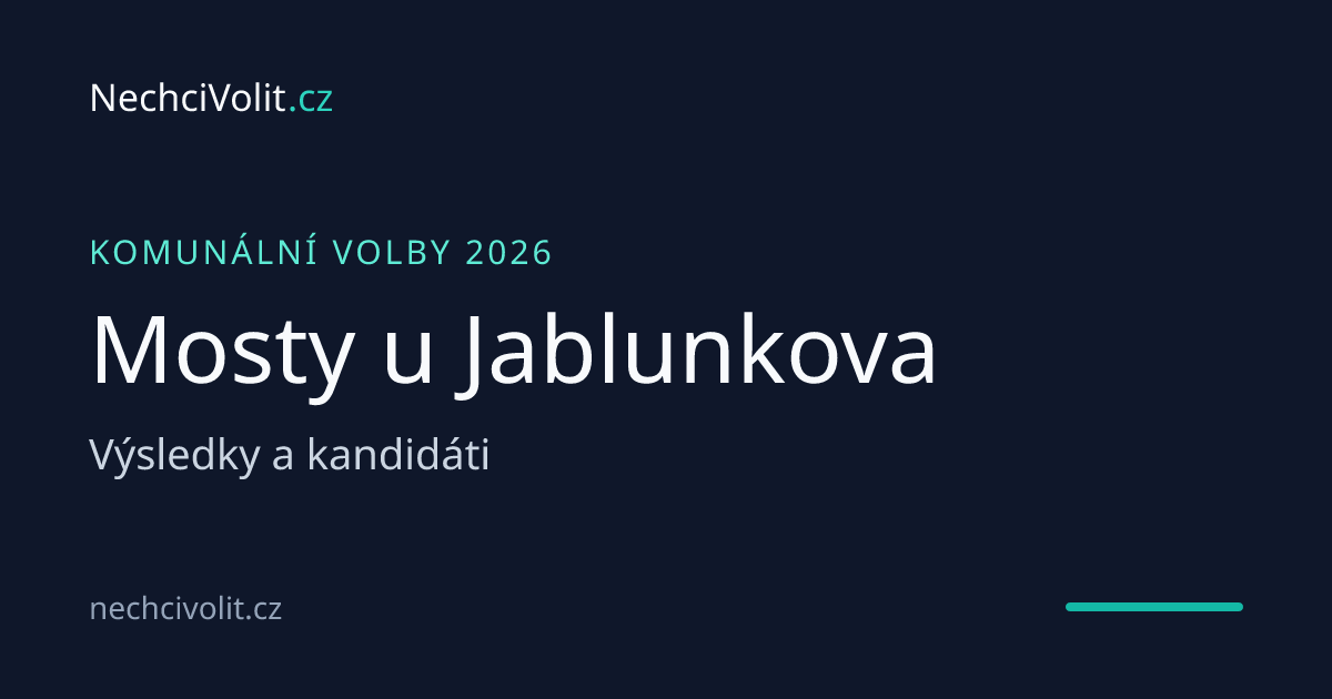 Komunální volby Mosty u Jablunkova 2026 – výsledky a kandidáti ...