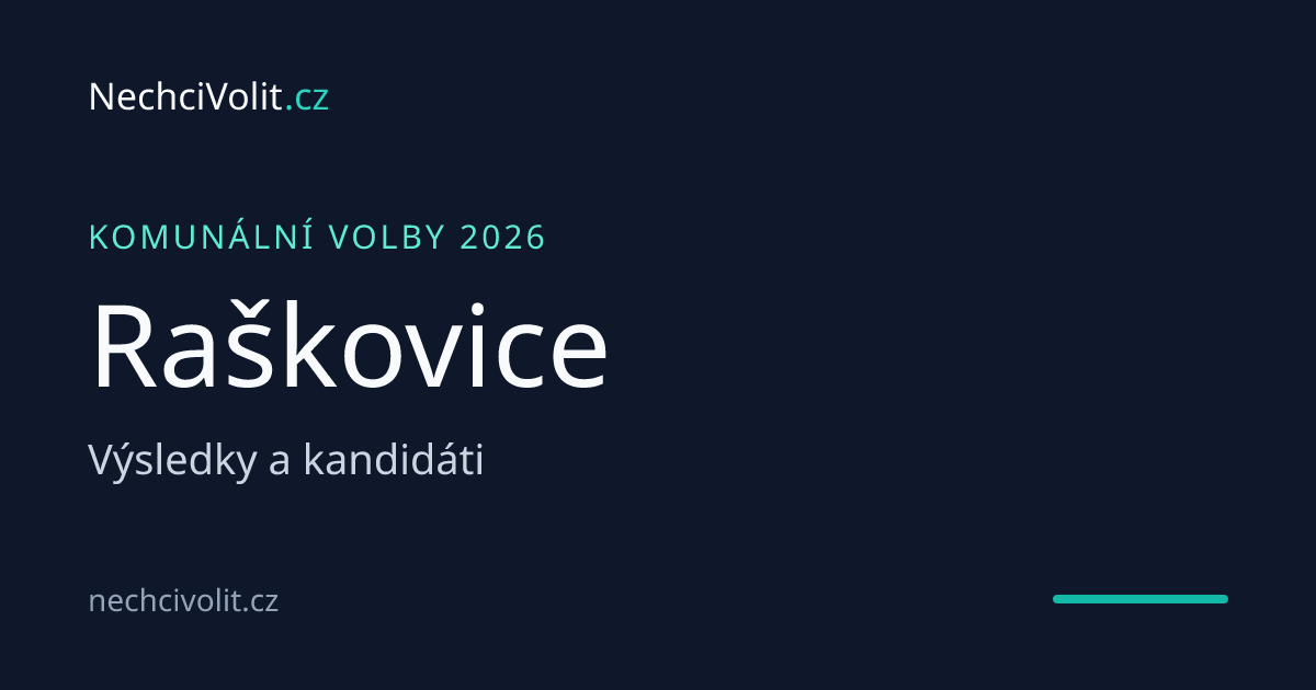 Komunální volby Raškovice 2026 – výsledky a kandidáti | NechciVolit.cz